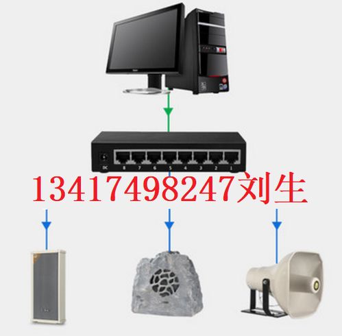 校园无线调频广播系统方案 76-108MHz频段的无线信息化应用