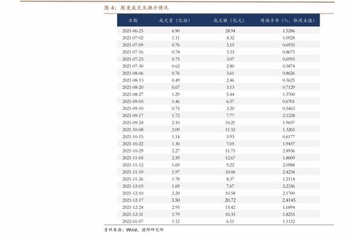 养老产业与医药养老概念股龙头概览及无线信息化发展趋势