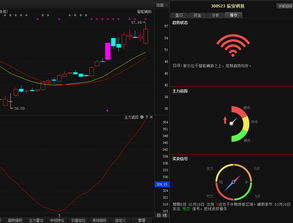 辰安科技 以超高速无线通信赋能信息化，助力5G工业应用腾飞